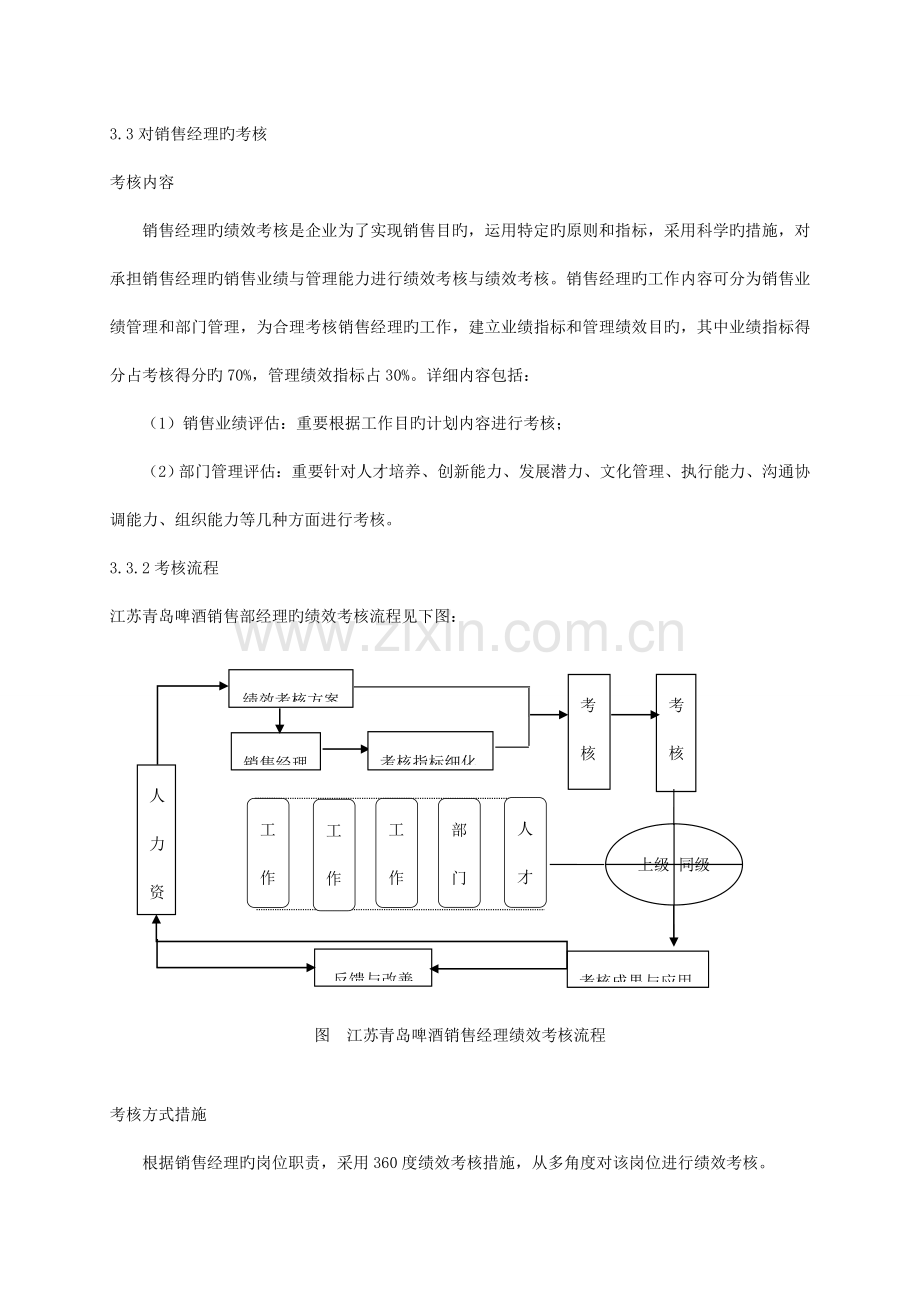 销售经理的度绩效考核.doc_第1页