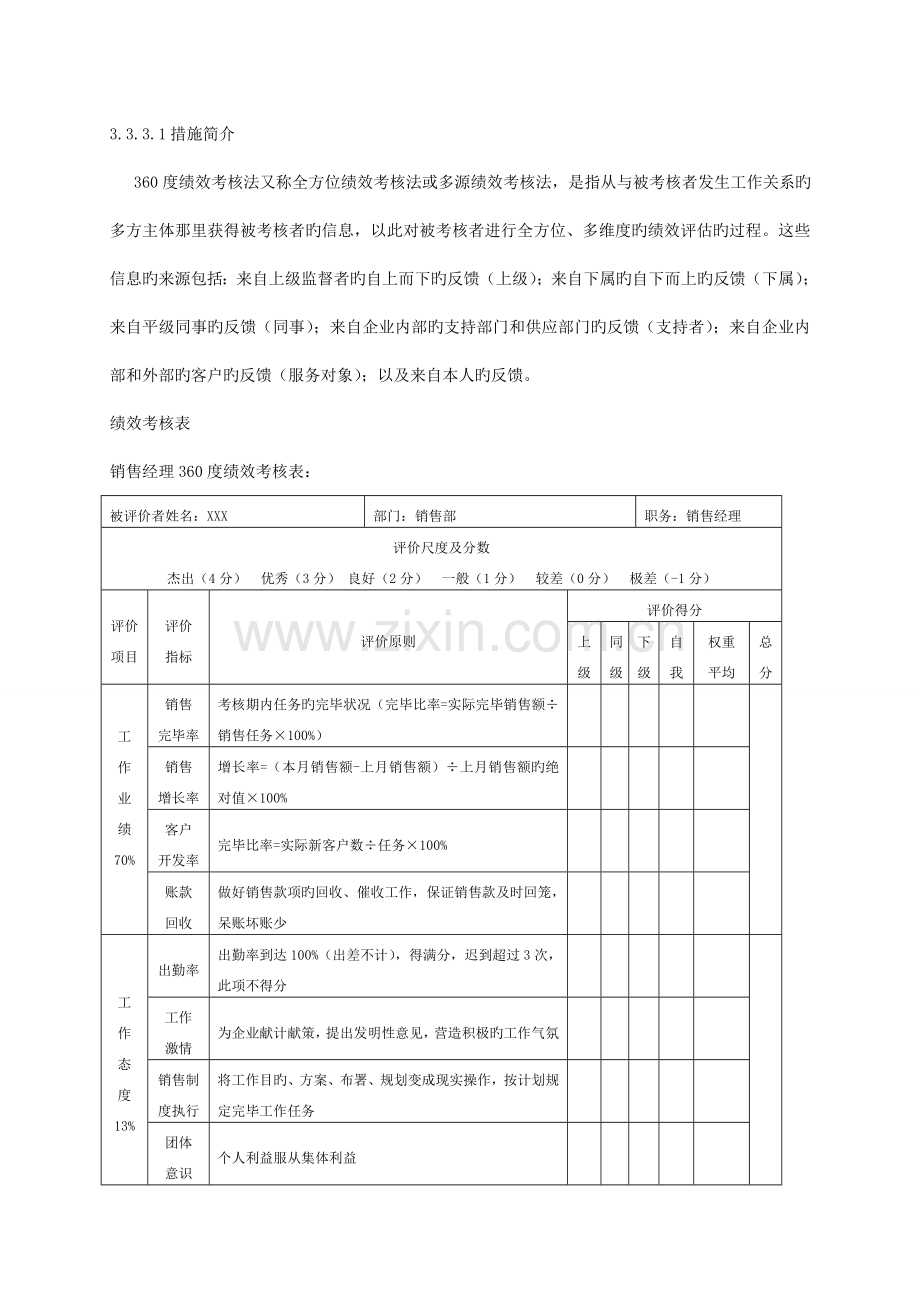 销售经理的度绩效考核.doc_第2页