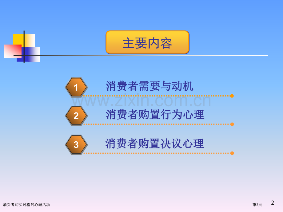 消费者购买过程的心理活动.pptx_第2页