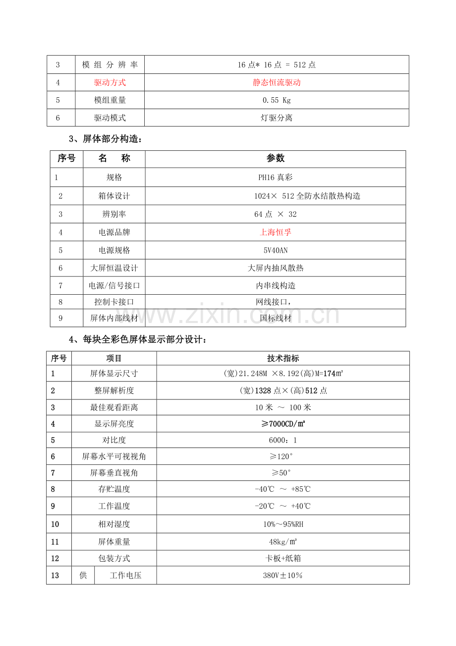 舞台贴墙式LED大屏幕技术指标设计方案.doc_第2页