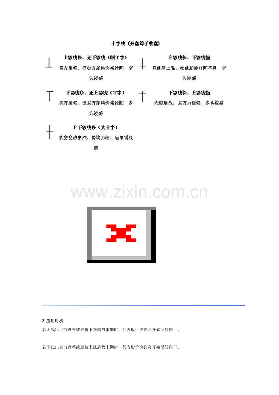 股票入门知识技术分析法之K线.doc_第3页