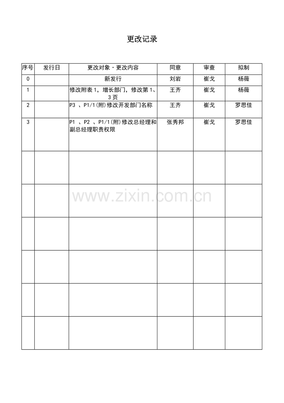 部门人员质量职责规程.doc_第3页