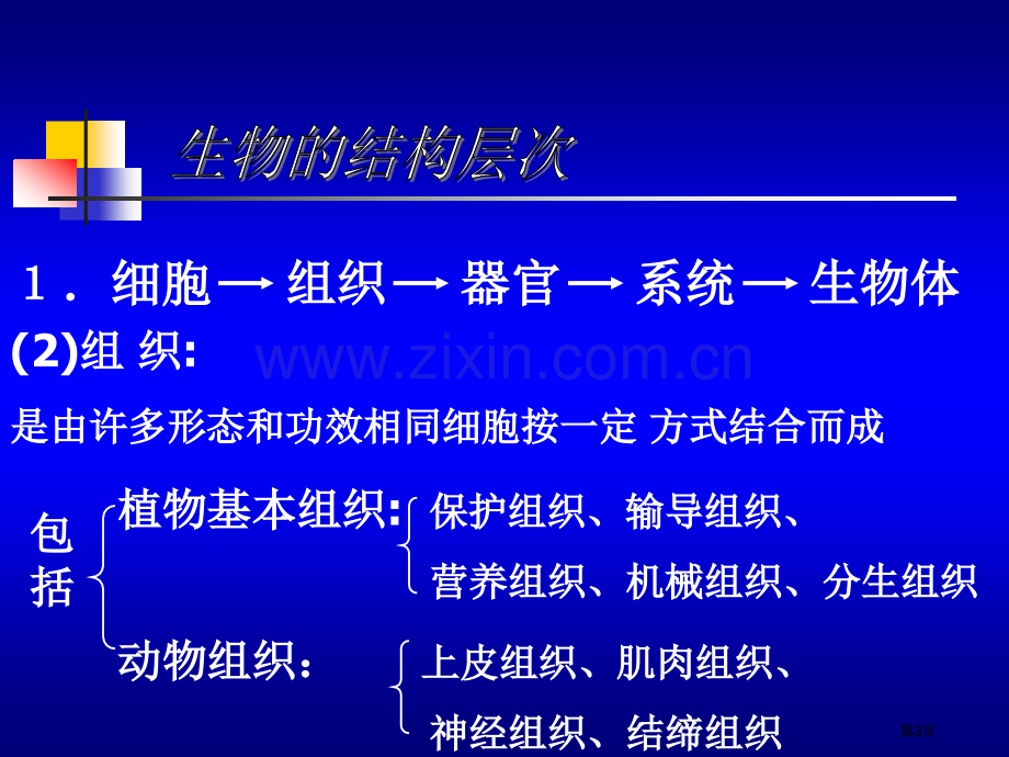 生物专题专题培训市公开课金奖市赛课一等奖课件.pptx_第3页