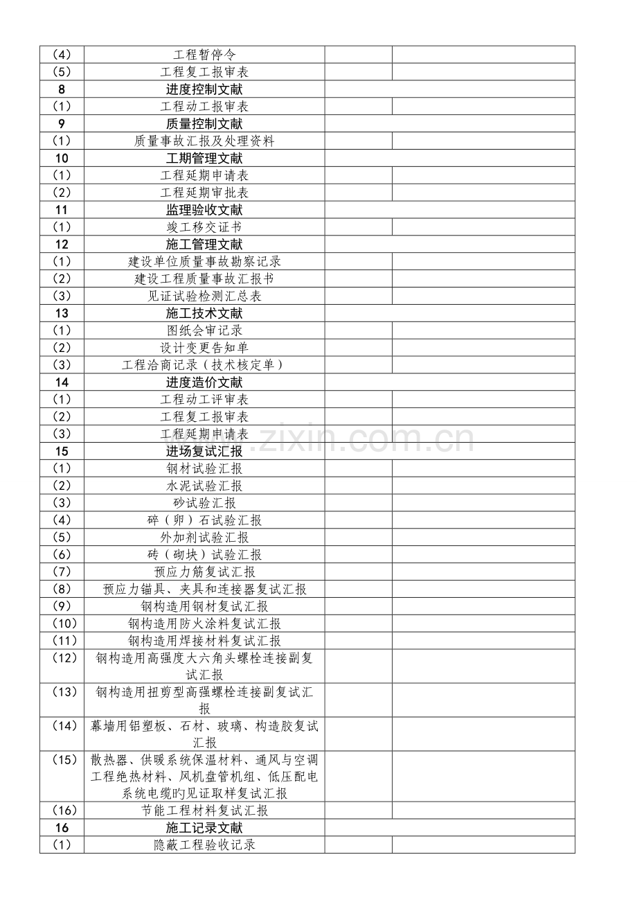 移交资料表建筑工程.doc_第2页