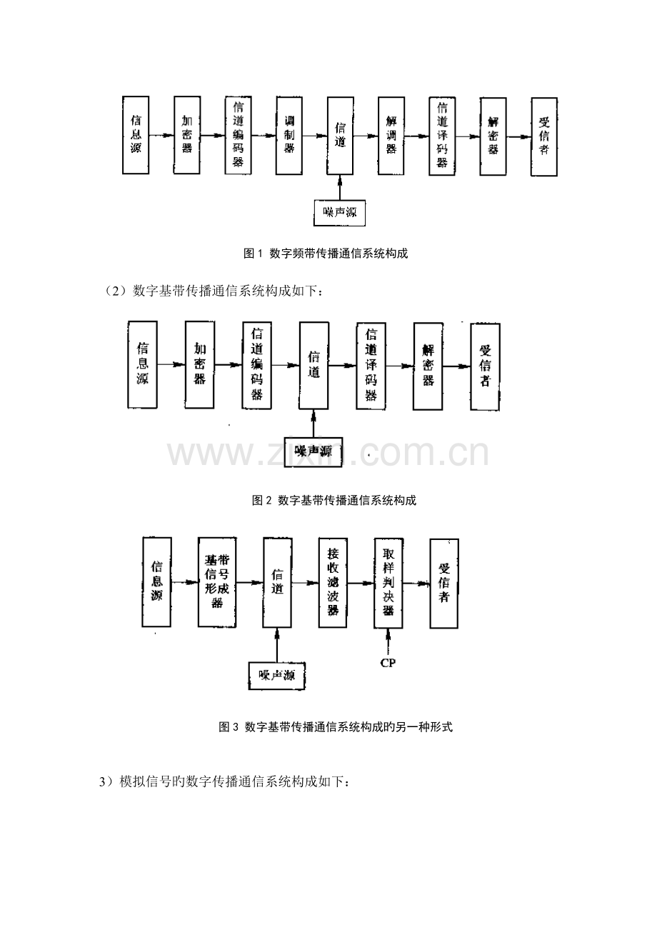 级海上通信理论与技术课程试卷.doc_第2页