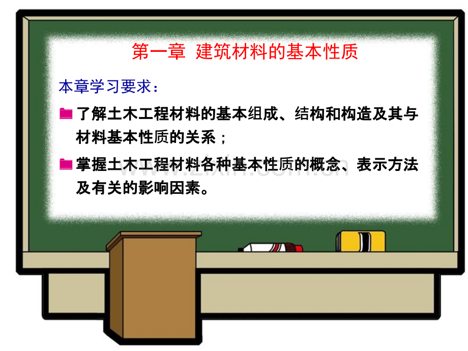 01建筑材料的基本性质解析.pptx_第3页