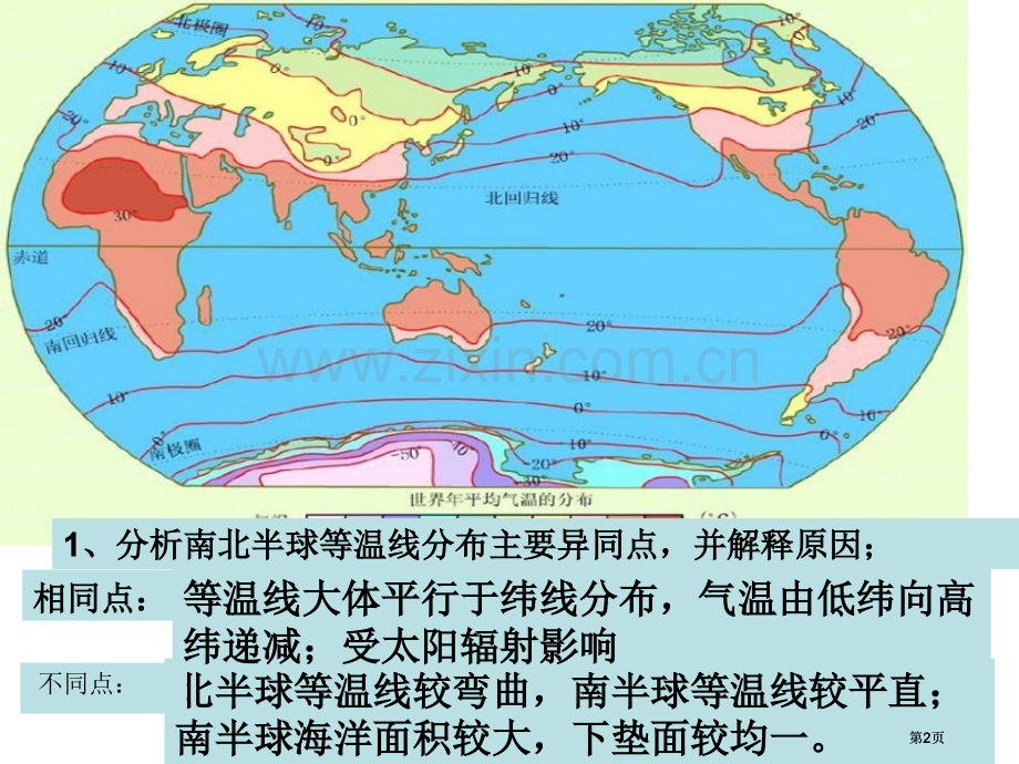 高三地理一轮复习气温与降水公开课一等奖优质课大赛微课获奖课件.pptx_第2页