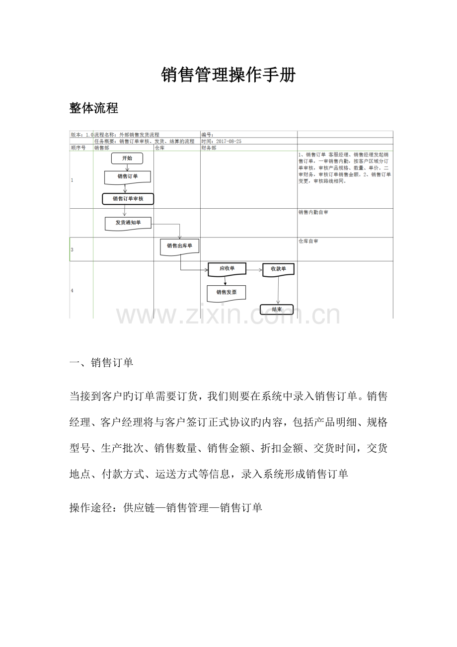 销售管理操作手册.docx_第1页