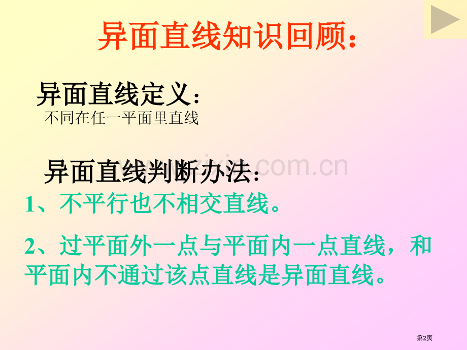 异面直线专题知识公开课一等奖优质课大赛微课获奖课件.pptx_第2页