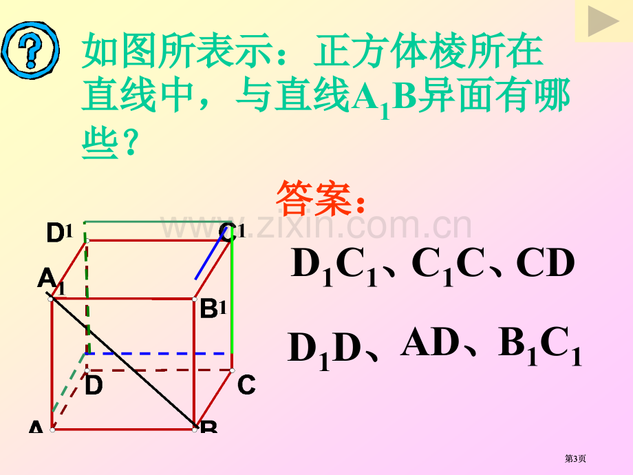 异面直线专题知识公开课一等奖优质课大赛微课获奖课件.pptx_第3页