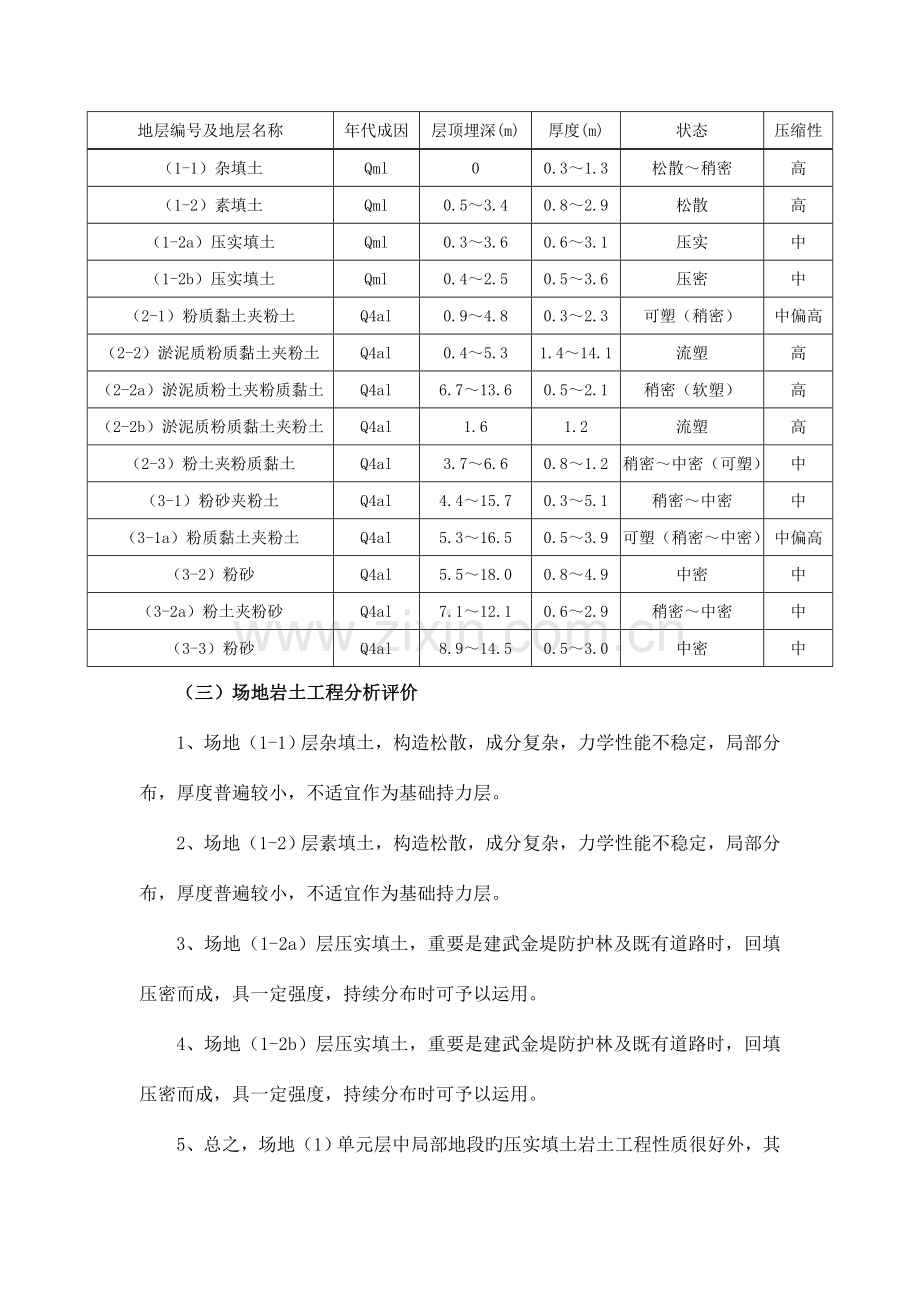 进度控制应急方案.doc_第3页