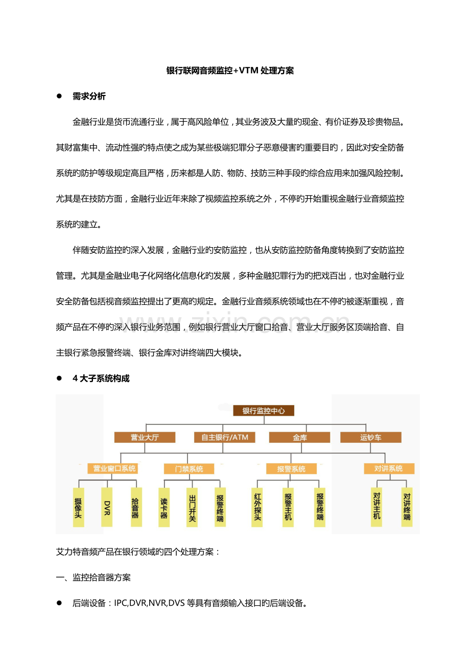 银行联网音频监控VTM解决方案.doc_第1页