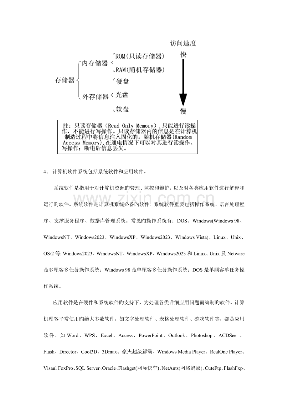 高中信息技术复习题.doc_第2页