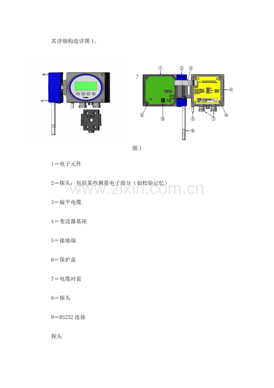 露点分析仪检修规程.doc_第2页