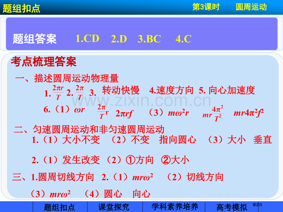 曲线运动万有引力市公开课金奖市赛课一等奖课件.pptx_第2页