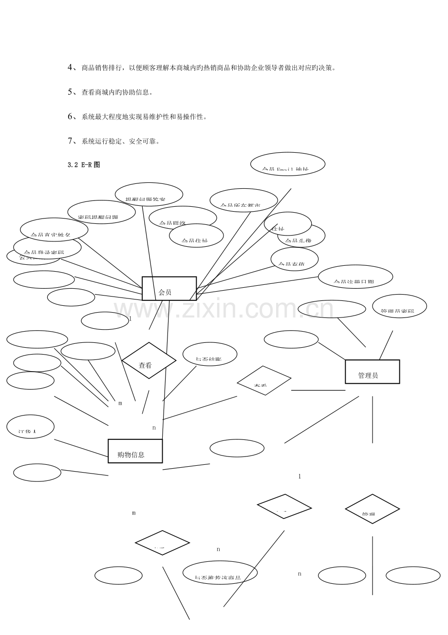 网上购物商城需求分析与设计模板.doc_第3页