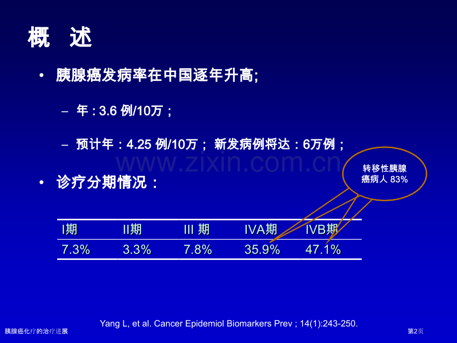 胰腺癌化疗的治疗进展专家讲座.pptx_第2页