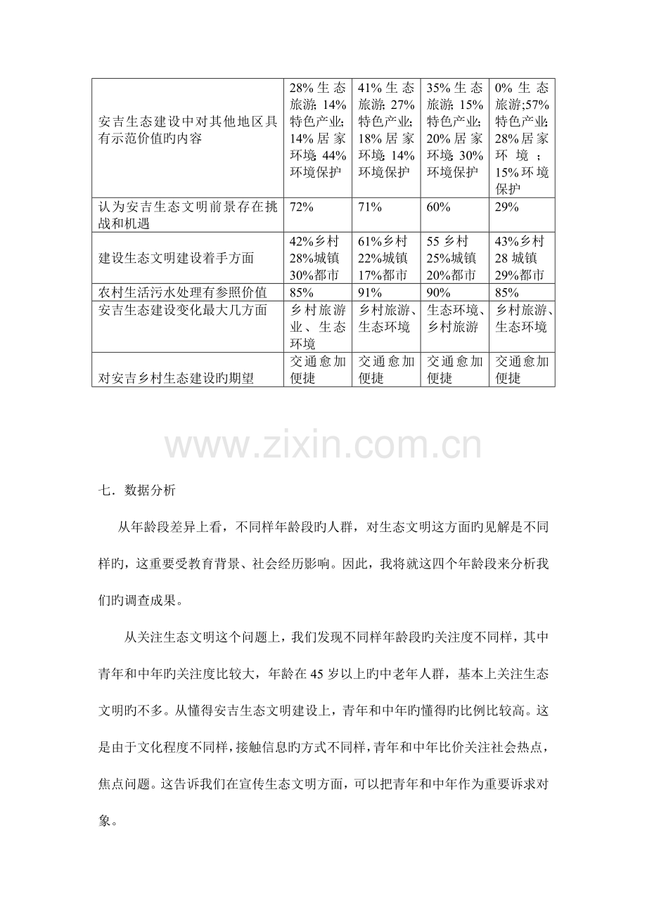 问卷调查报告详解.doc_第3页