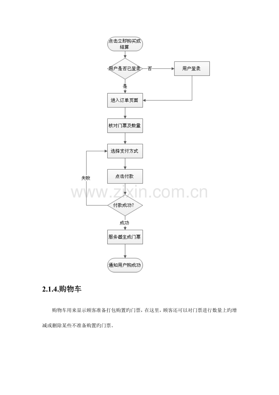 门票系统技术方案.docx_第3页