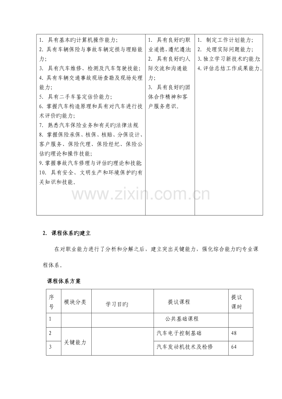 汽车定损与评估专业人才培养方案.doc_第3页