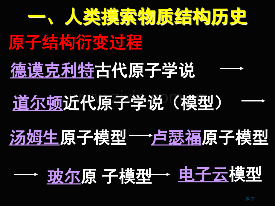 新课标化学选修三原子结构市公开课金奖市赛课一等奖课件.pptx_第1页