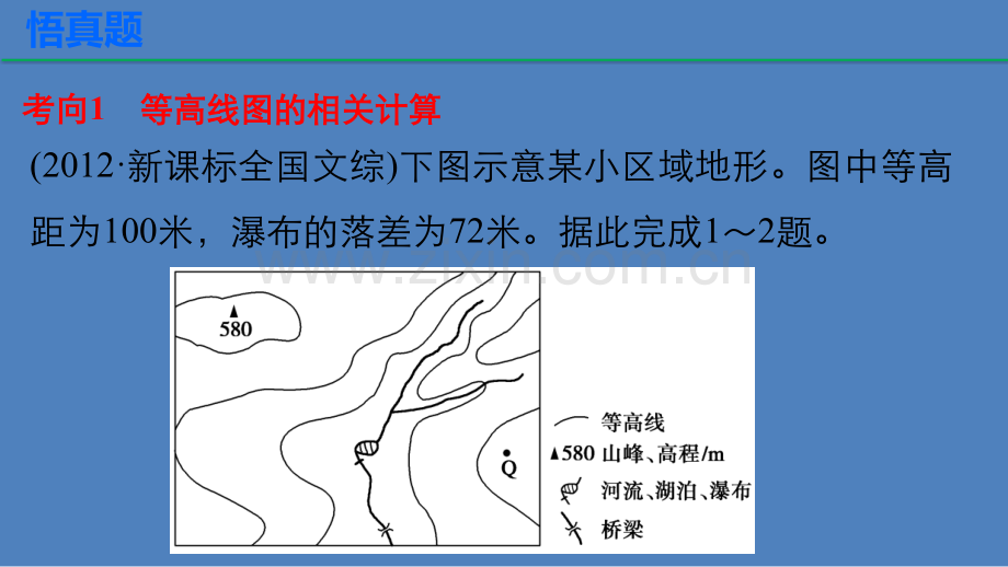 2016高考地理考前三个月冲刺专题2等值线.pptx_第3页