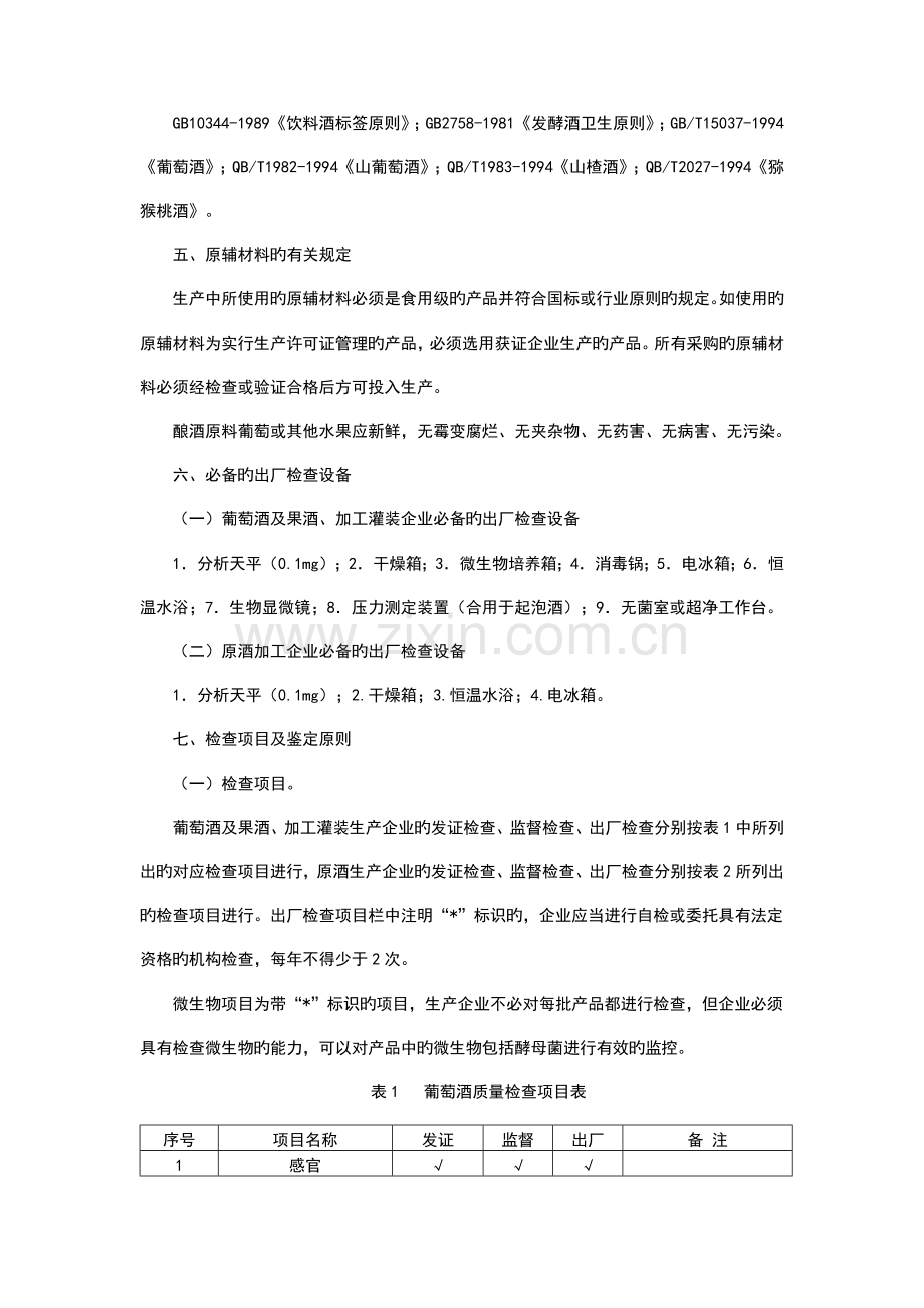 葡萄酒果酒及其他酒生产许可证实施细则.docx_第3页