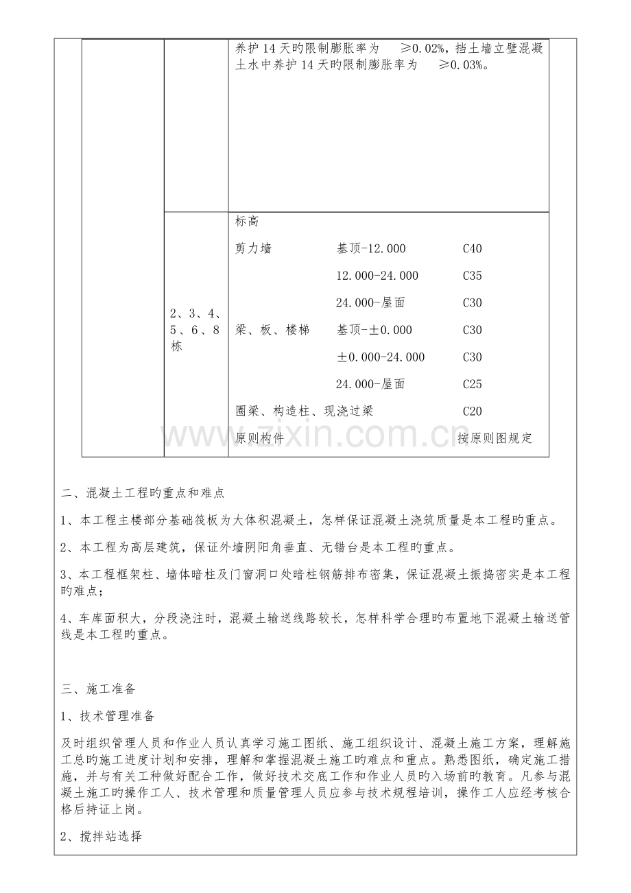 混凝土专项施工方案交底.docx_第3页