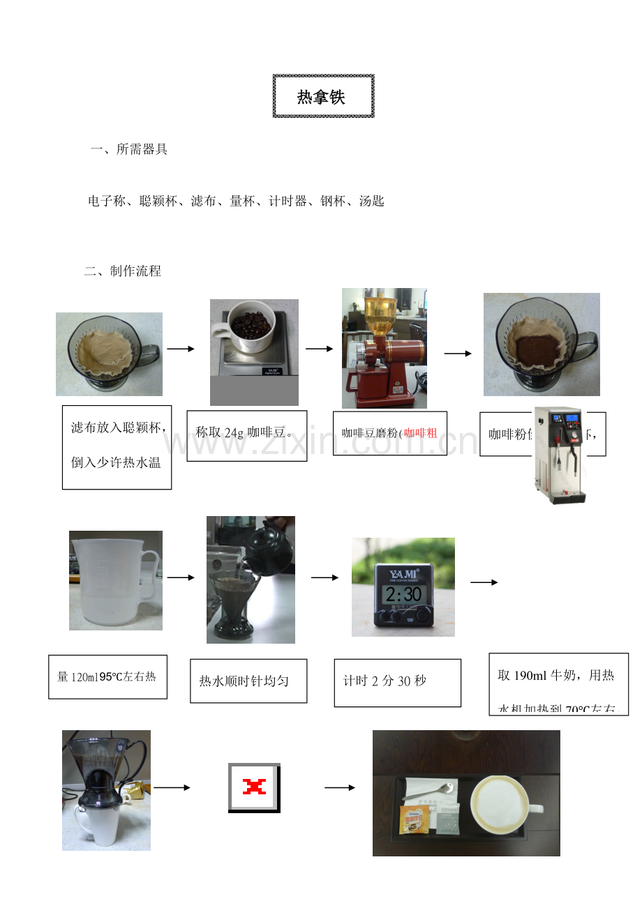 饮品制作流程图片档.doc_第2页