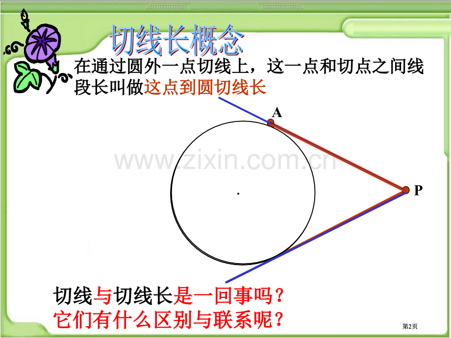 直线和圆的位置关系公开课一等奖优质课大赛微课获奖课件.pptx_第2页