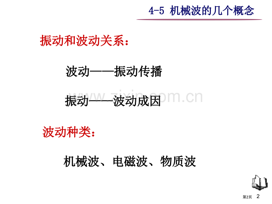 物理机械波及波的形式波长波线及波面波速公开课一等奖优质课大赛微课获奖课件.pptx_第2页