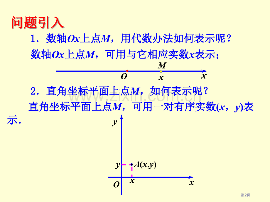 空间直角坐标系示范课公开课一等奖优质课大赛微课获奖课件.pptx_第2页