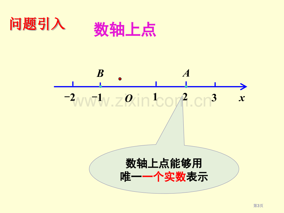 空间直角坐标系示范课公开课一等奖优质课大赛微课获奖课件.pptx_第3页