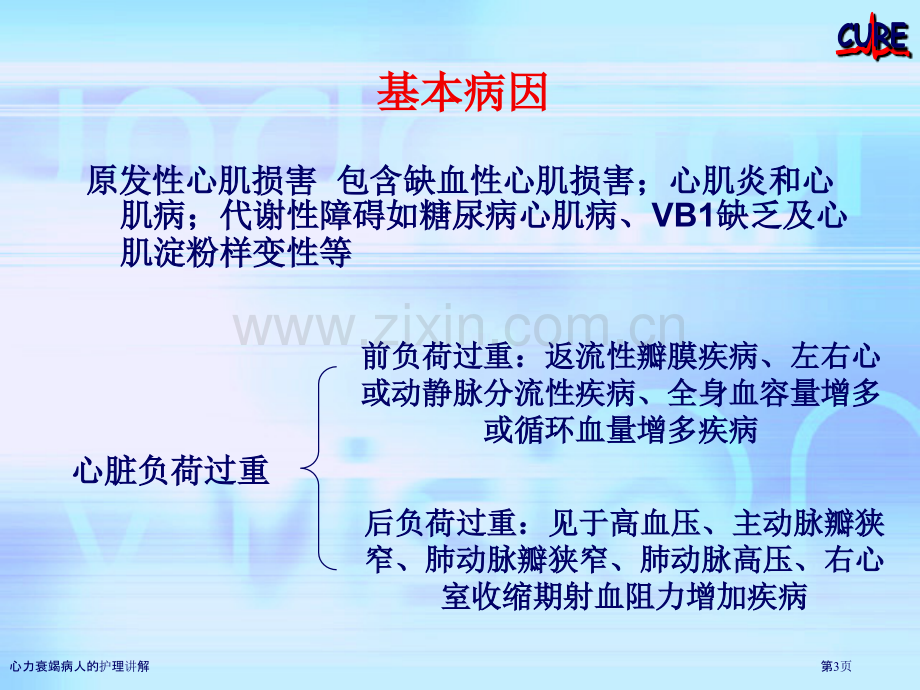 心力衰竭病人的护理讲解专家讲座.pptx_第3页