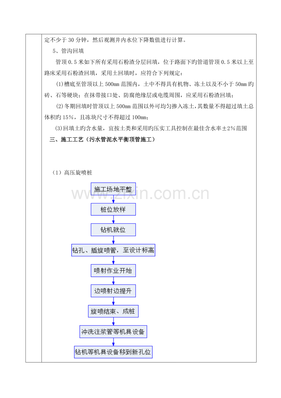 给排水管线迁改施工技术交底.docx_第3页