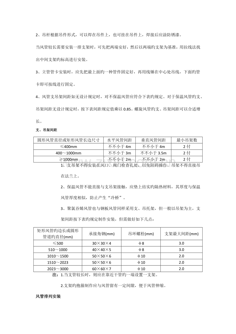 通风风管安装施工规范.docx_第2页