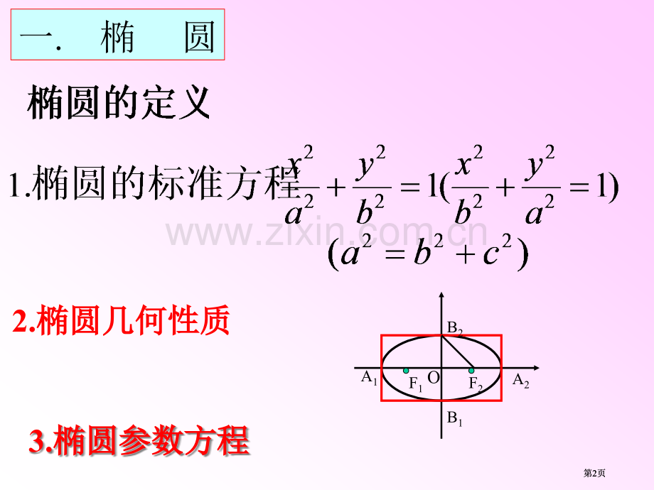 圆锥曲线复习课市公开课金奖市赛课一等奖课件.pptx_第2页