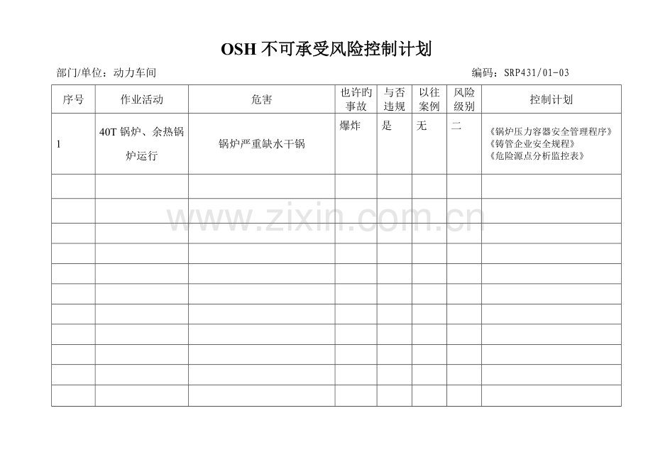 重大风险控制计划.doc_第2页