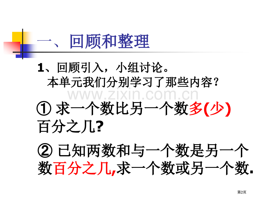 苏教版六年级下百分数应用的整理与练习市公开课金奖市赛课一等奖课件.pptx_第2页