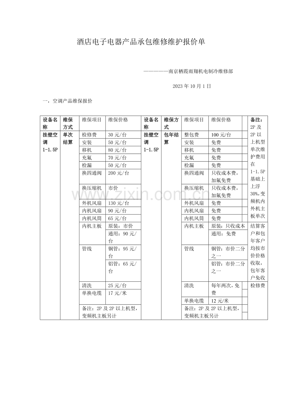 酒店承包维修维护产品报价单.doc_第1页