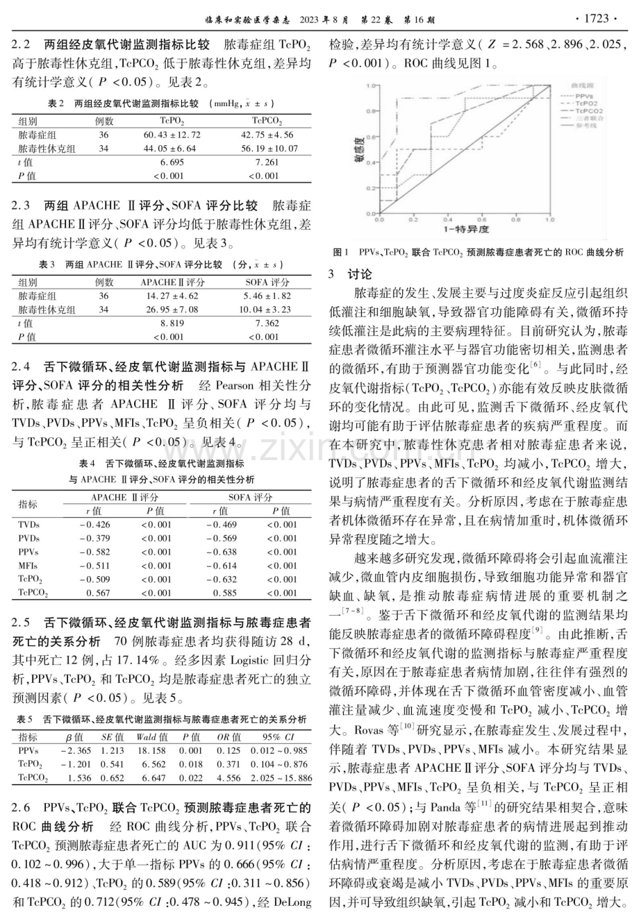 监测舌下微循环、经皮氧代谢对脓毒症患者疾病严重程度及近期预后判断的价值分析.pdf_第3页