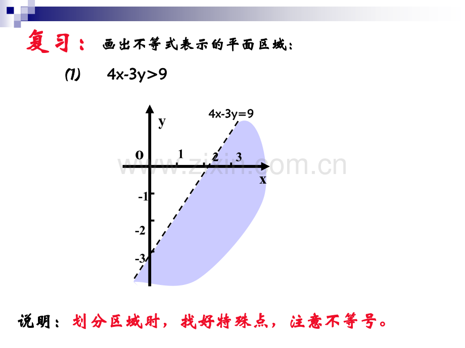 182二元线性规划问题的图解法.pptx_第2页