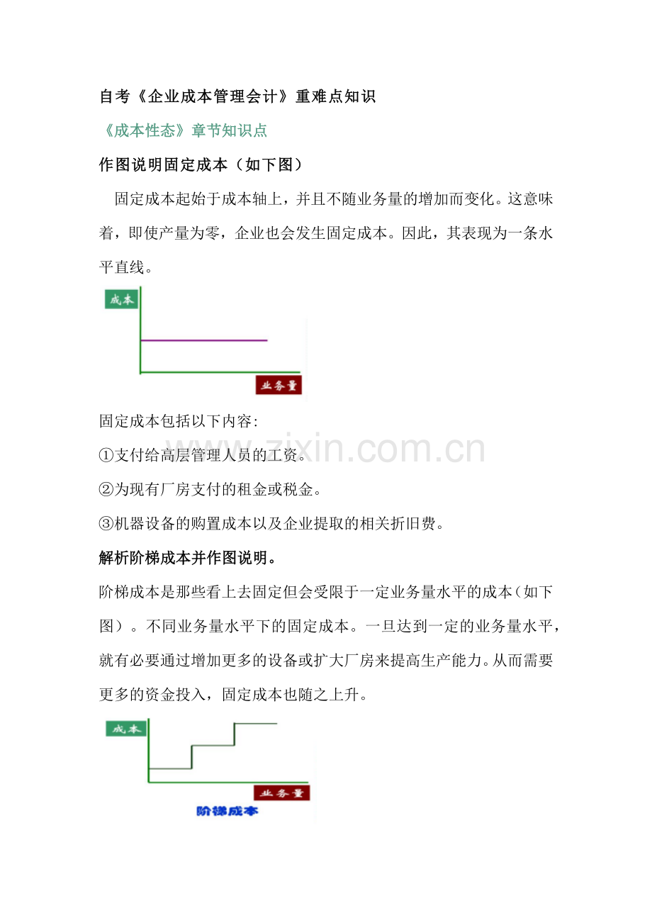 自考《企业成本管理会计》重难点知识.docx_第1页