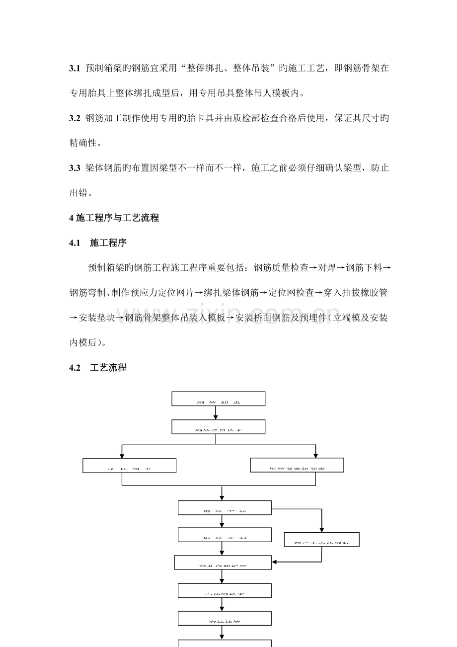 高速铁路桥预制箱梁钢筋工程施工作业指导书.doc_第2页