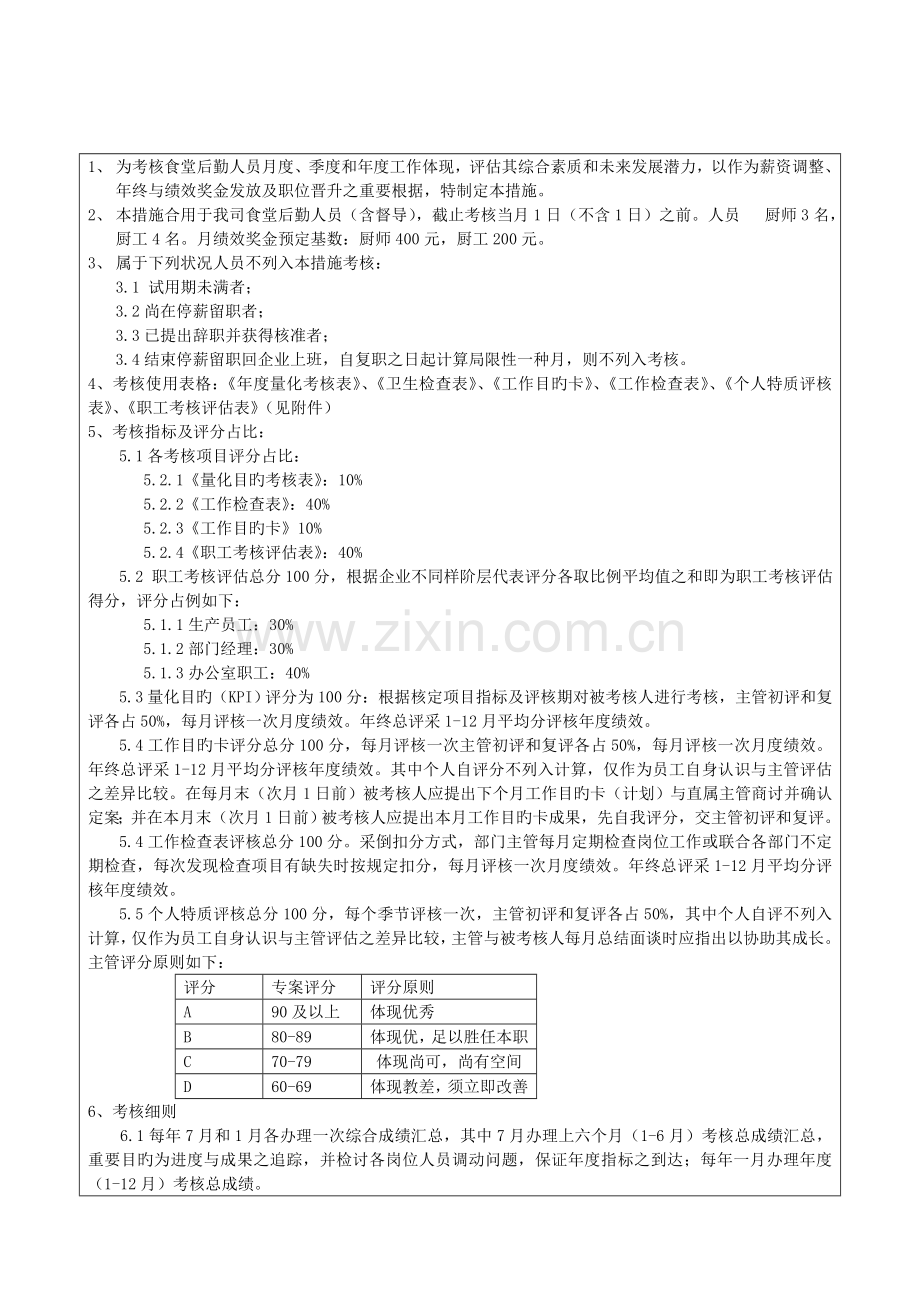 食堂内勤人员绩效考核.doc_第3页