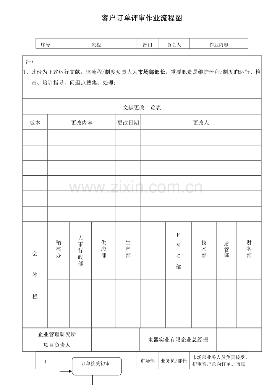 电器实业有限公司客户订单评审作业流程.doc_第1页