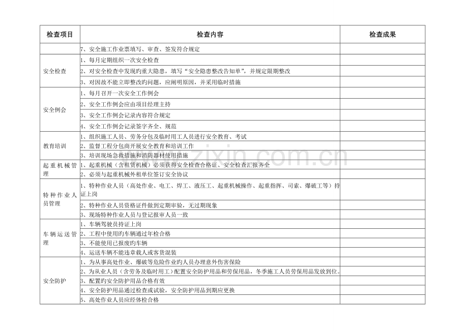 电力基建工程安全检查表.doc_第3页