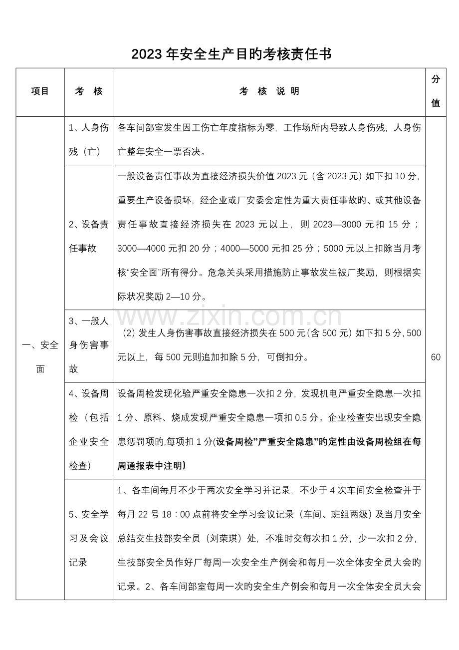 确定安全生产目标考核责任书.doc_第1页