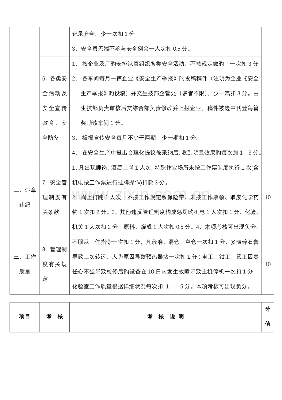 确定安全生产目标考核责任书.doc_第2页