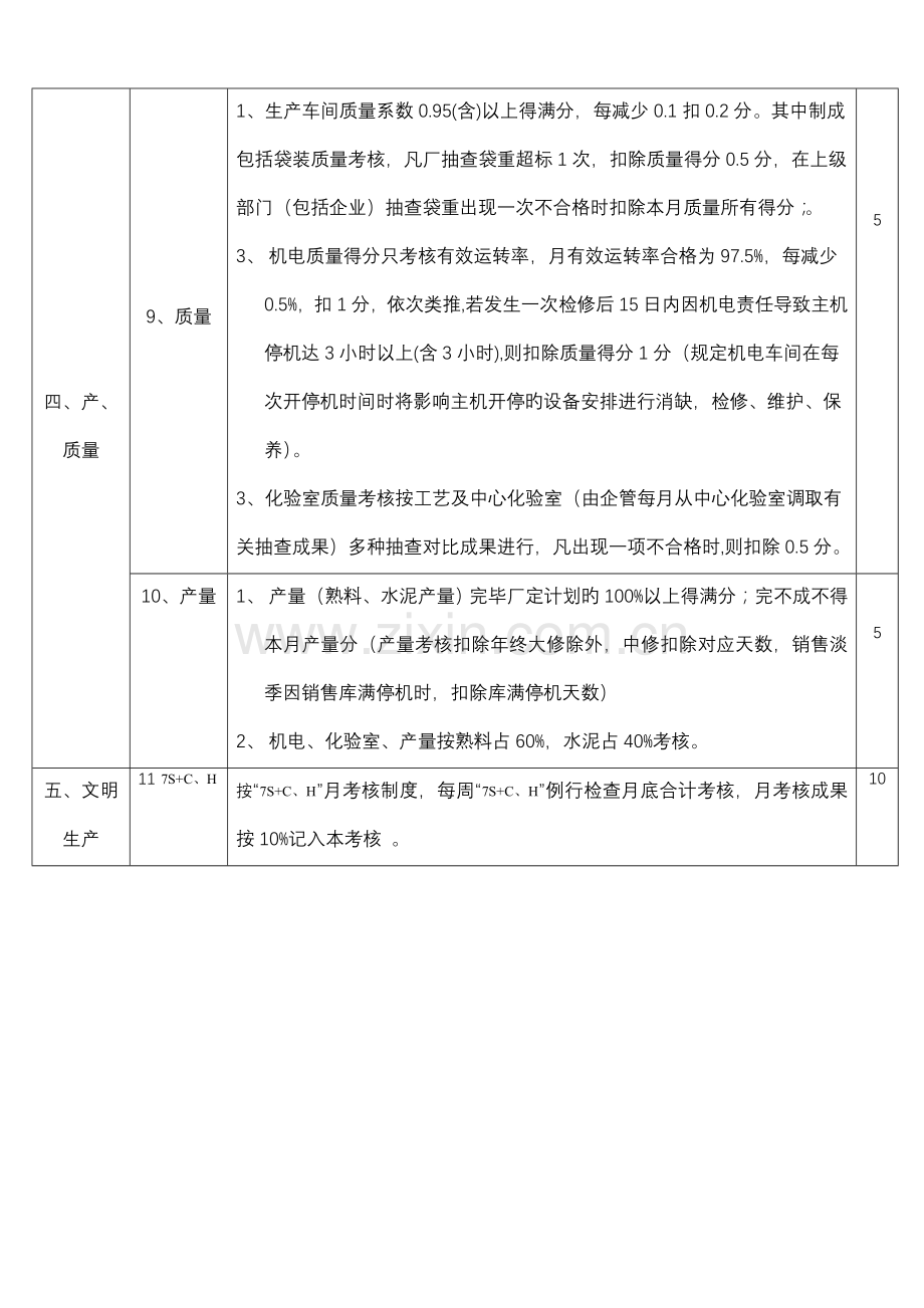 确定安全生产目标考核责任书.doc_第3页